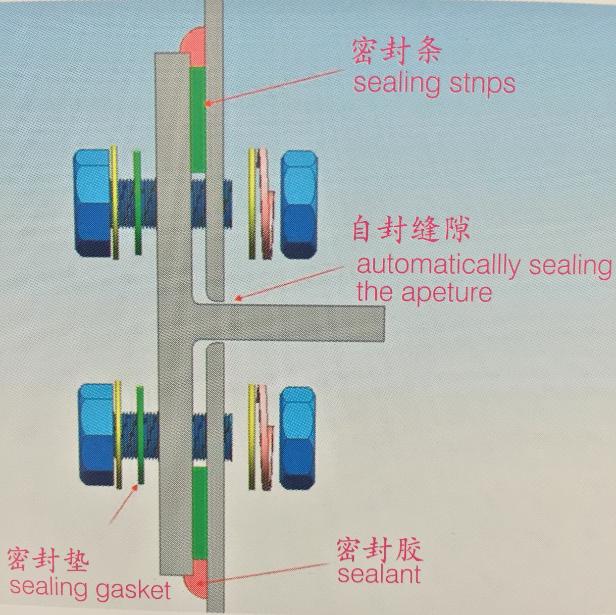 silo self-sealing design